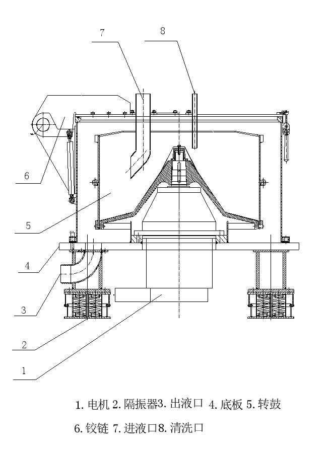 平板過濾式離心機(jī)結(jié)構(gòu)圖