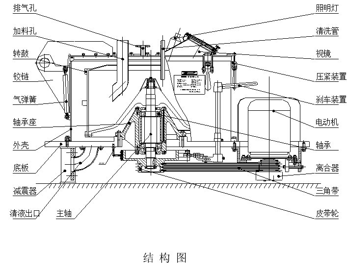 PCS平板沉降離心機(jī)